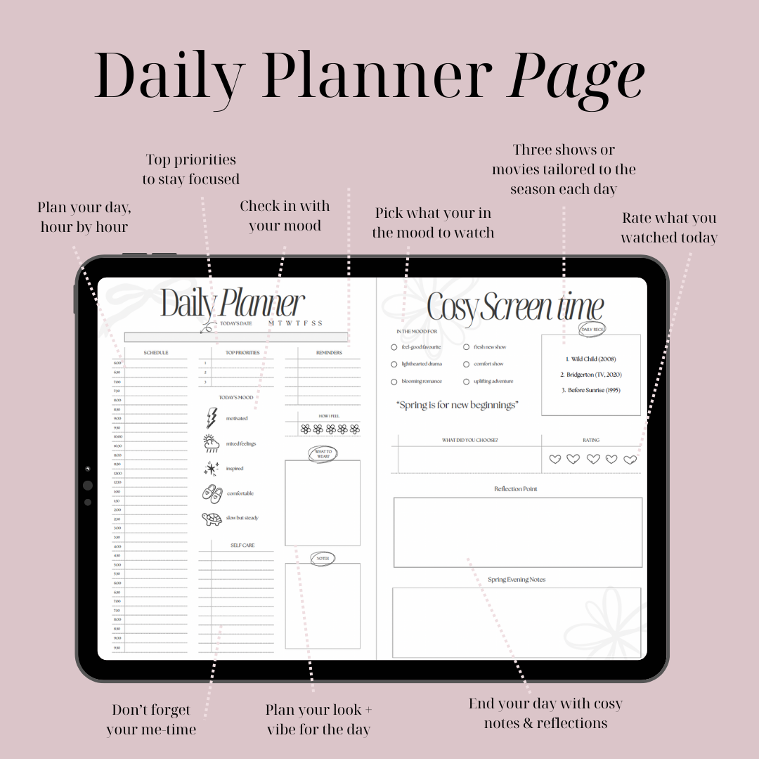 Seasons of Me Digital Planner